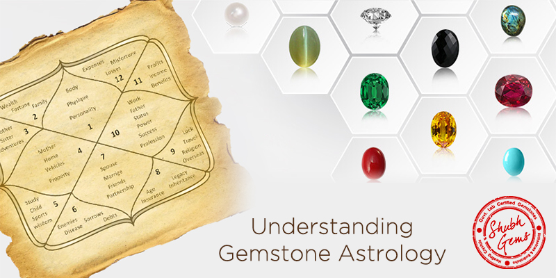 Understanding Vedic Astrology and Its Relation with Gemstones