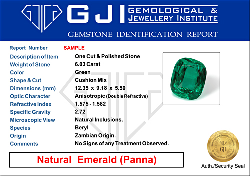Gemstone Certificate